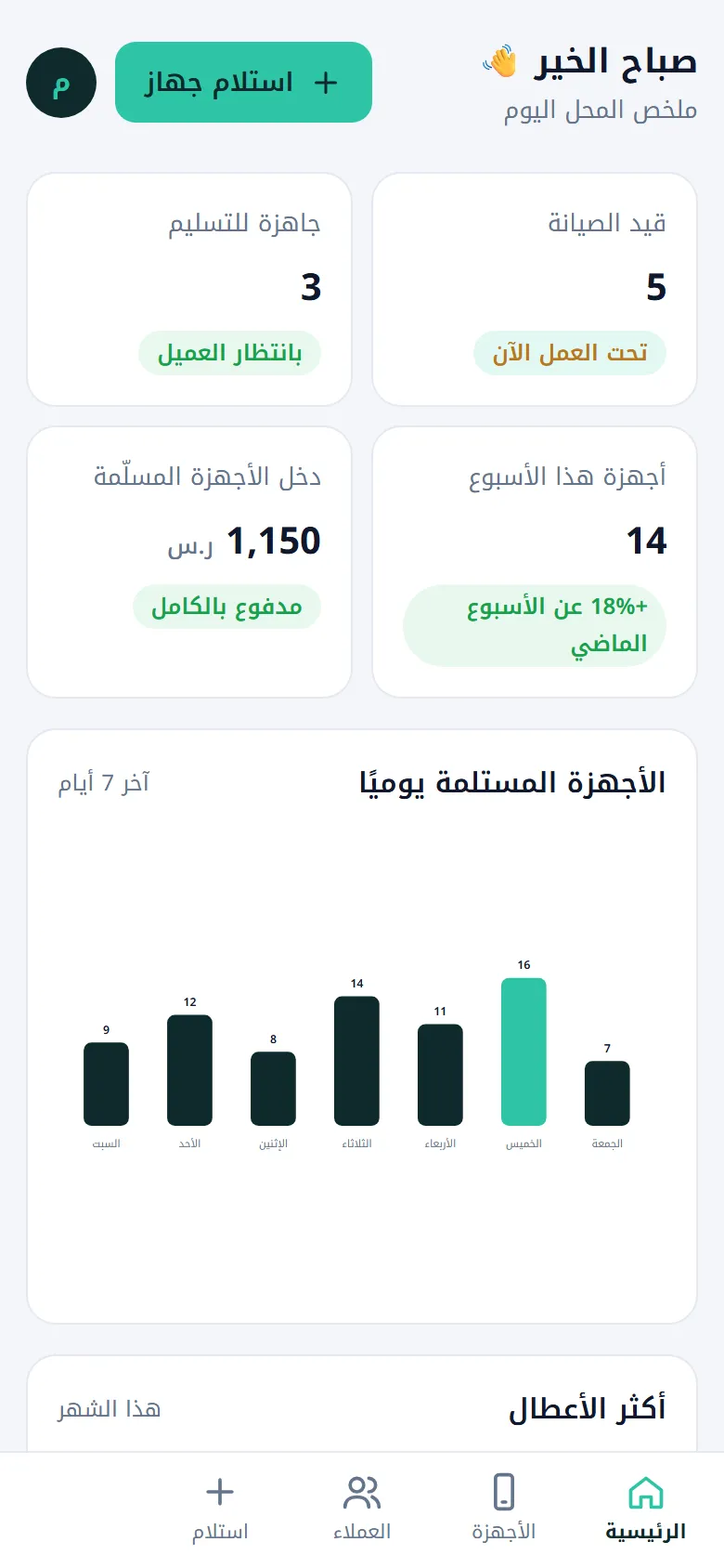 مُصلِح